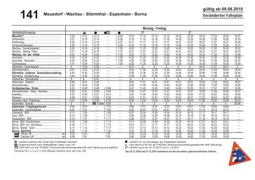 Download en gratis 141 handleplan skabelon i PDF