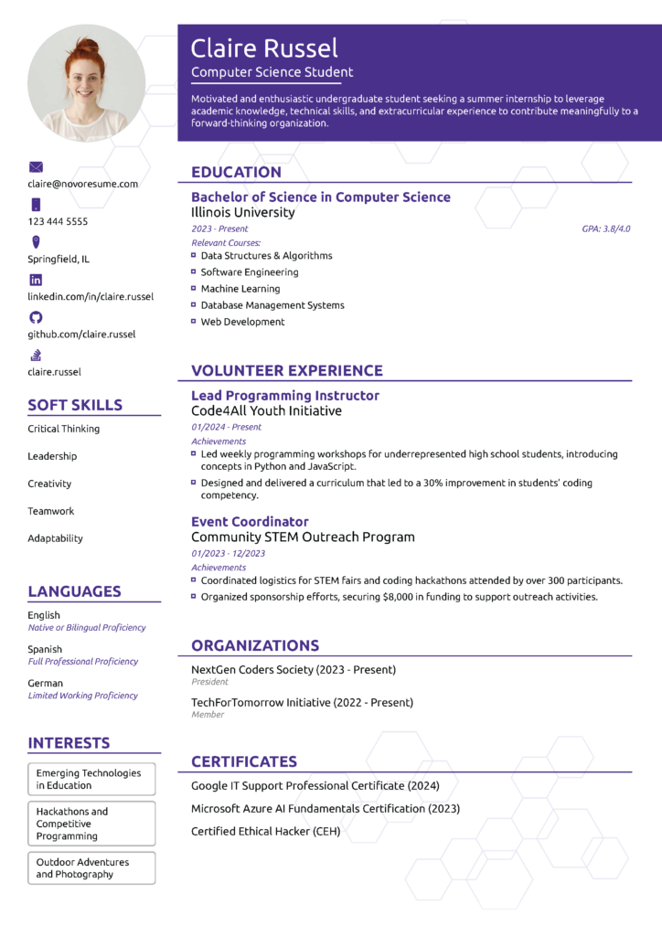 Download en gratis analyse og fortolkning skabelon i PDF