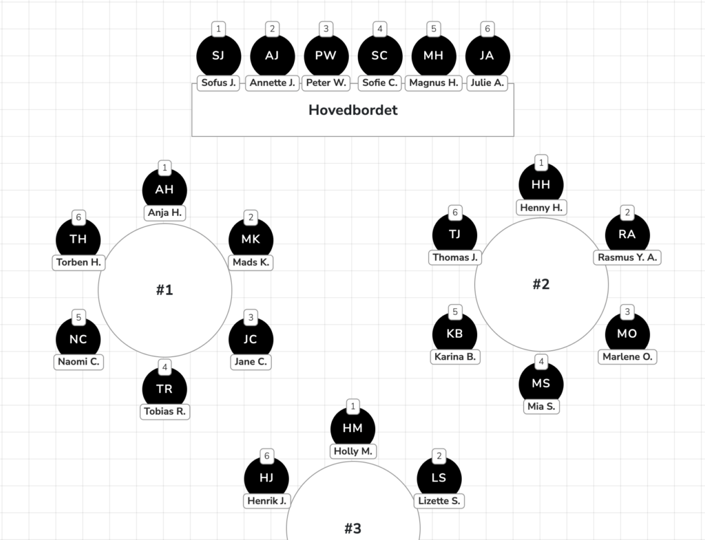 Download en gratis bordplan runde borde skabelon i PDF