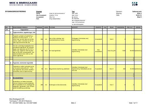Download en gratis drift og vedligeholdelsesplan skabelon i PDF