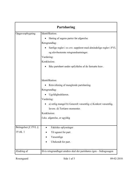 Download en gratis partshøring skabelon i PDF