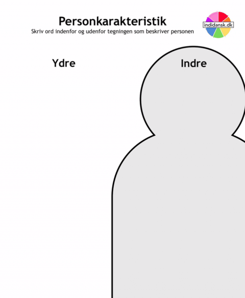 Download en gratis personkarakteristik skabelon i PDF