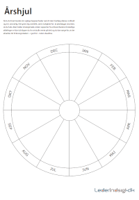 Download en gratis skabelon til årshjul i PDF