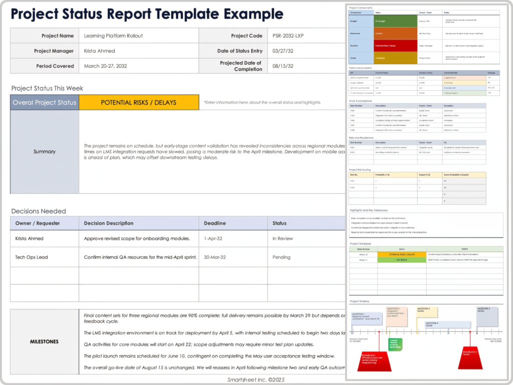 Download en gratis statusrapport skabelon i PDF