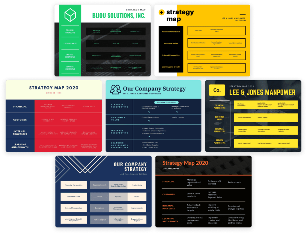 Download en gratis strategikort skabelon i PDF