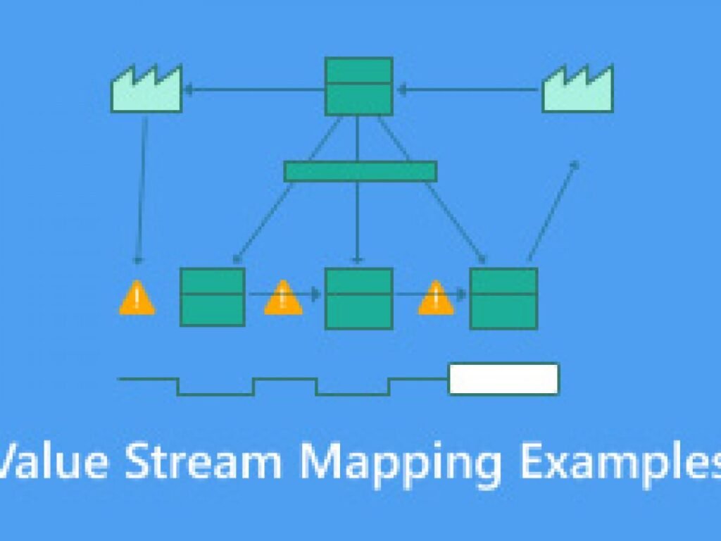 Download en gratis værdistrømsanalyse skabelon i PDF