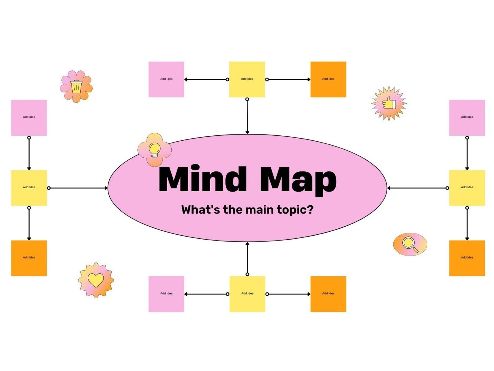 Download gratis mind map skabelon i PDF