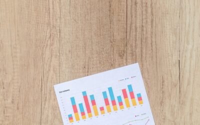 Gratis download af processkrift skabelon som PDF