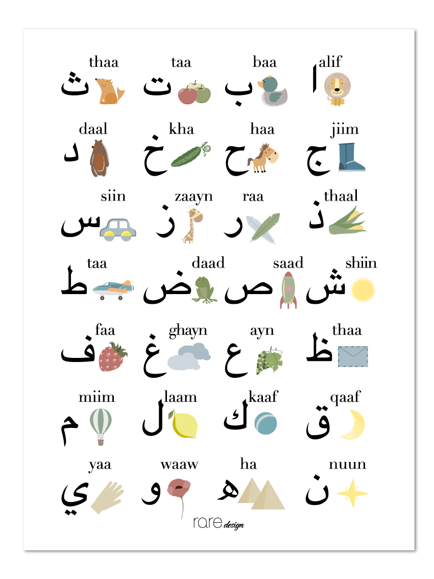billig mærkelig Detektiv ABC Plakat Arabisk – raredesign